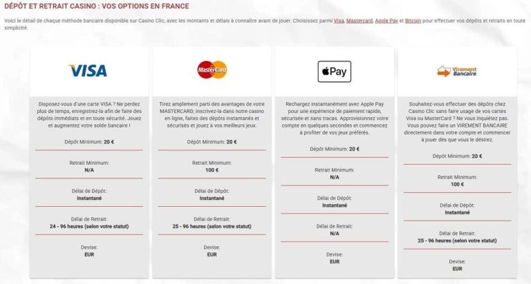 Casino Clic Casino moyens paiement
